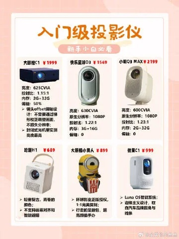 《无主之地4》Xbox版性价比之选,揭秘Xbox版价格攻略! 《无主之地4》Xbox版性价比之选,揭秘Xbox版价格攻略!