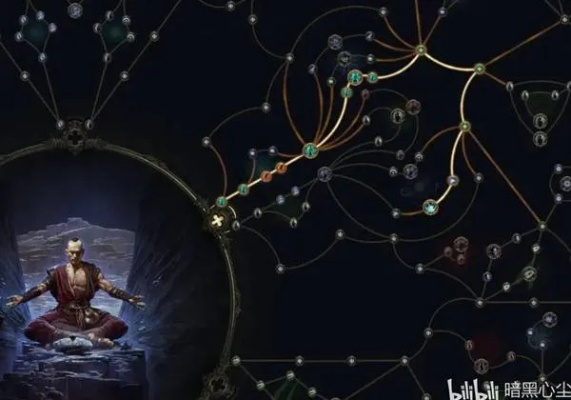 《流放之路2》武僧剧情开荒必看攻略：高效流程解析，轻松通关秘籍！