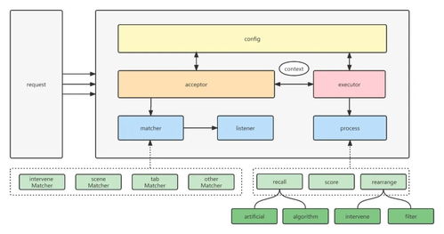 《炼金之道》高效种地攻略：揭秘种地系统与完整流程解析