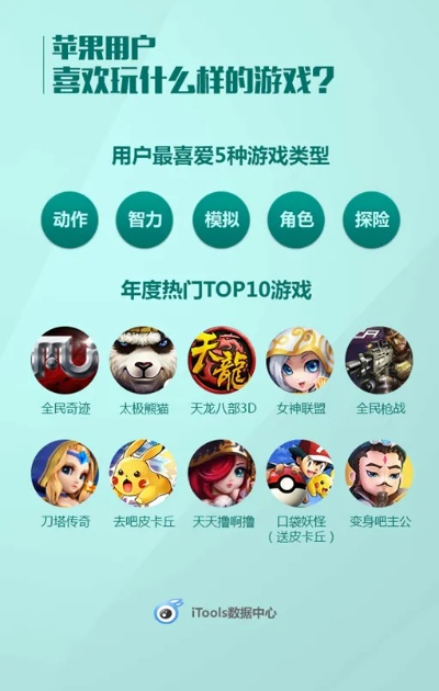 变态手游盒子必备！盘点十大热门神器，畅玩无极限