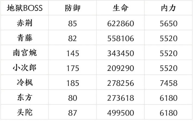 《超级忍反攻斩击豪华版》性价比解析:揭秘超值价格! 《超级忍反攻斩击豪华版》性价比解析:揭秘超值价格!
