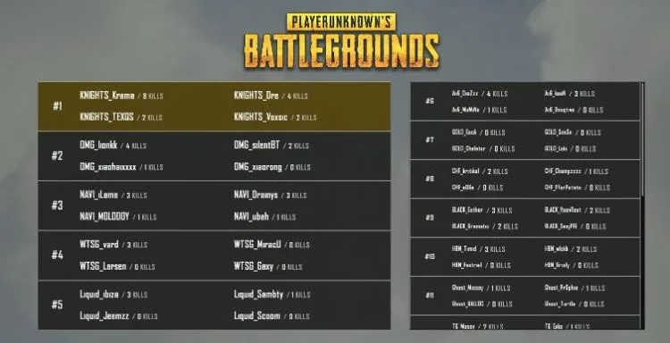 《绝地求生》PPC第三阶段：选手热议巅峰对决，揭秘战术秘籍！