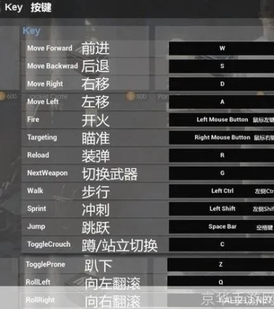 《绝地求生》UGC装置设置攻略：轻松掌握绝地求生装置配置技巧