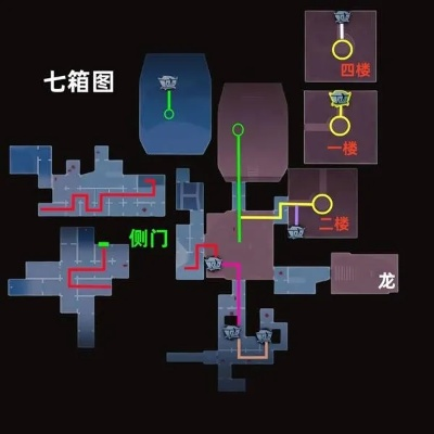 昆仑秘境攻略：极限全小抄地图汇总，助你轻松通关《超自然行动组》