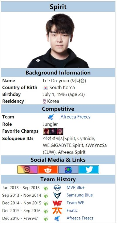 《英雄联盟》Canna昵称揭秘：探寻“鼠男”背后的电竞魅力