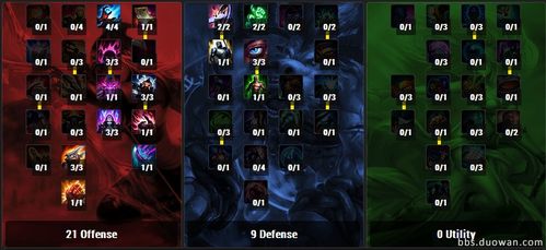 《爱氏物语》天赋解锁攻略:揭秘隐藏天赋解锁秘籍,解锁新技能! 《爱氏物语》天赋解锁攻略:揭秘隐藏天赋解锁秘籍,解锁新技能!