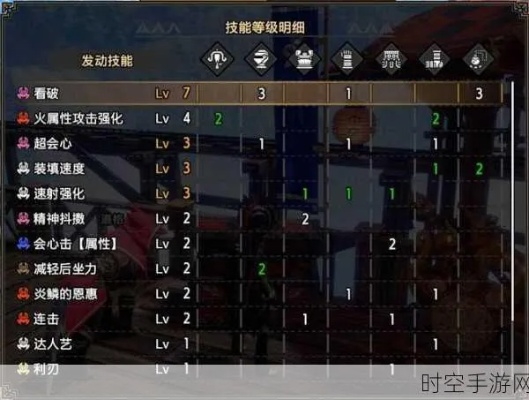 《怪物猎人荒野》物理输出收益翻倍秘籍，高效计算攻略大揭秘