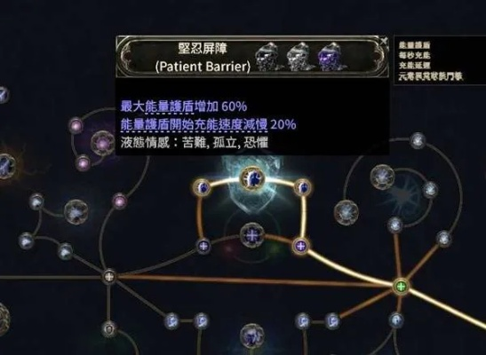 《流放之路2》BD分享：独家锐眼闪电箭攻略，提升战斗技巧新高度