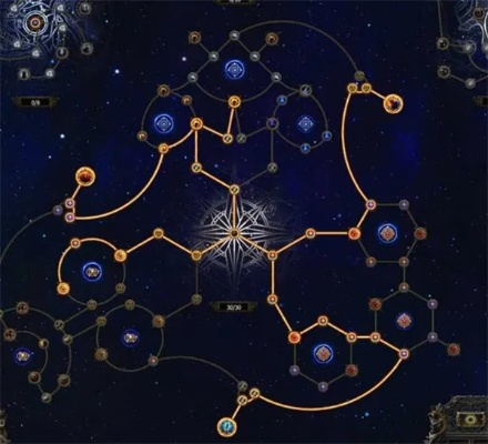 《流放之路2》异界地图解锁攻略：解锁异界新玩法揭秘