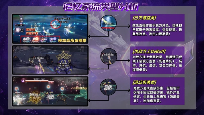 《崩坏星穹铁道》3.0混沌回忆攻略:高效通关10-12层技巧揭秘 《崩坏星穹铁道》3.0混沌回忆攻略:高效通关10-12层技巧揭秘