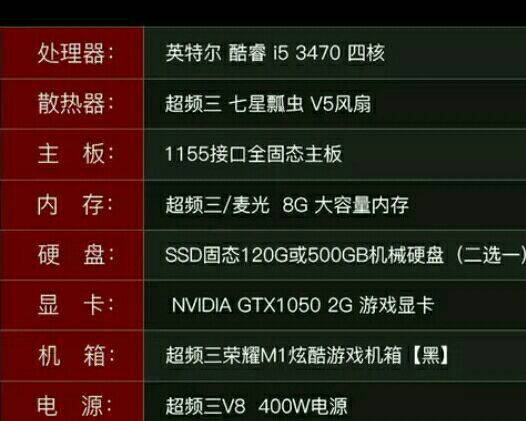 绝地求生PPC第三阶段第四周：饭堂时刻攻略揭秘，新手必看！
