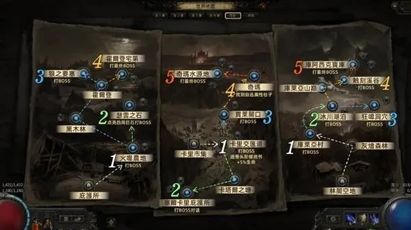 《流放之路2》第二章攻略:独家开荒路线,轻松征服新地图! 《流放之路2》第二章攻略:独家开荒路线,轻松征服新地图!