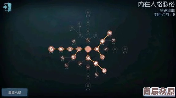 《第五人格》随笔浮想玩法揭秘：深度解析攻略，轻松上手新体验