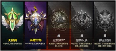 龙之谷元素护符，神秘力量的象征