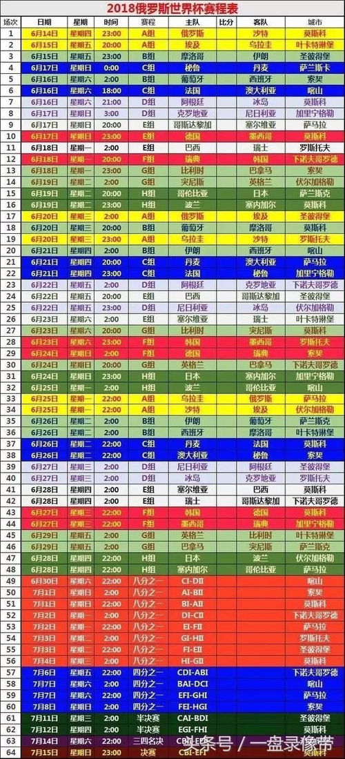 2022 世界杯比赛赛程表,足球盛宴的时间指南 2022 世界杯比赛赛程表,足球盛宴的时间指南