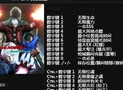 鬼泣 4 修改器 12 项下载全攻略 鬼泣 4 修改器 12 项下载全攻略