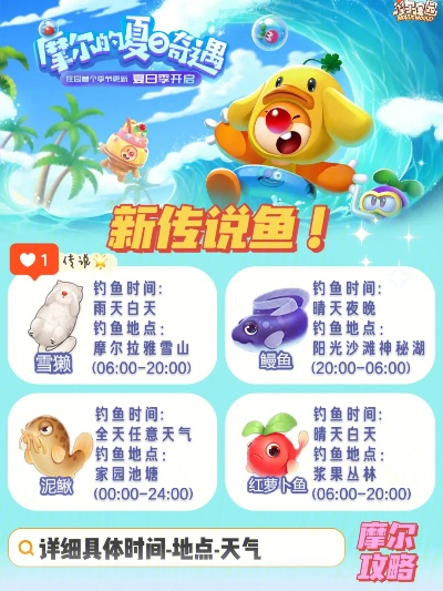 探秘摩尔庄园新鱼种，开启全新水下之旅