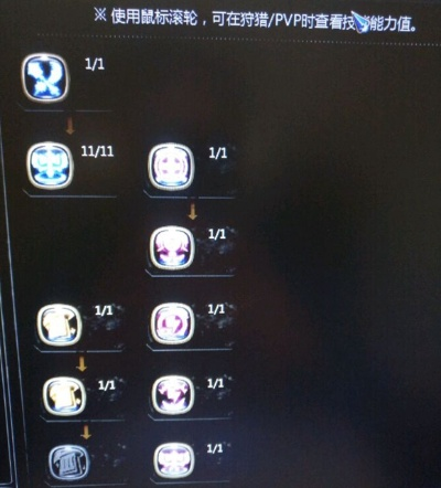 龙之谷十字军PK加点指南：教你如何制霸竞技场！