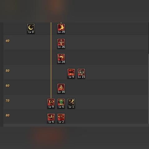 驭剑士加点图解全攻略，开启极致战斗之旅