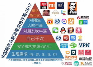 《溯回青空》养成攻略：资源规划技巧深度解析，助你轻松登顶巅峰