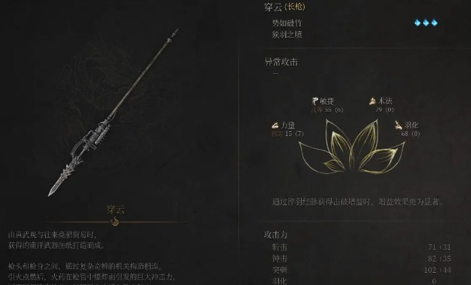 《明末渊虚之羽》长枪解析：揭秘最强武器属性与策略