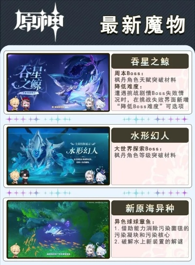 《原神》「月之二」版本「回望湮灭月光」新篇章，探索神秘新价值！