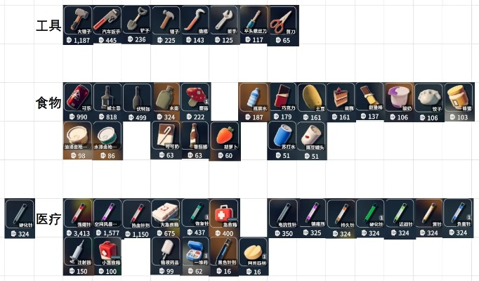 《逃离鸭科夫》零号区攻略：高效搜刮物资与装备搭配秘籍揭秘