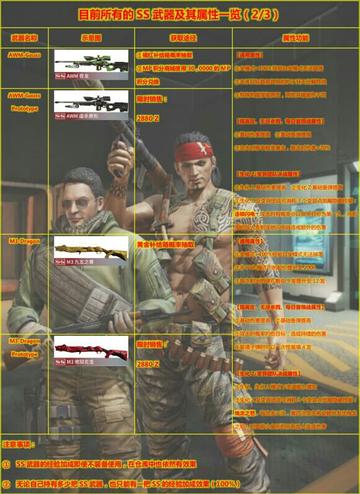 《CS2》全新炼刀功能解析:合同汰换升级,10月23日更新亮点抢先看 《CS2》全新炼刀功能解析:合同汰换升级,10月23日更新亮点抢先看