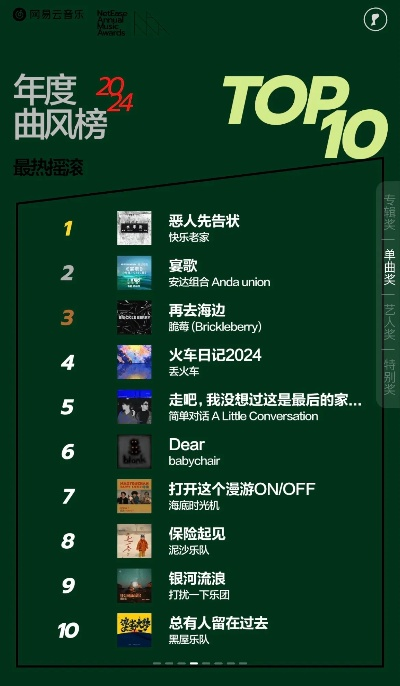 如何选择最佳网络电台？2024年最新推荐榜单