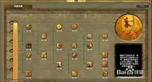 雷电法师加点攻略：《泰坦之旅2》升级秘籍大公开