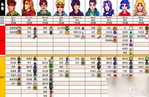 《爱氏物语》全流程攻略升级！独家实况视频助你轻松通关