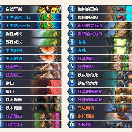 无刀野兽猎卡组攻略：炉石传说全新组合助你制胜之道