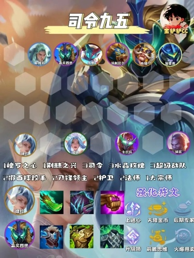 《金铲铲之战》S15主宰九五阵容攻略：高效玩法解析，轻松登顶九五之尊