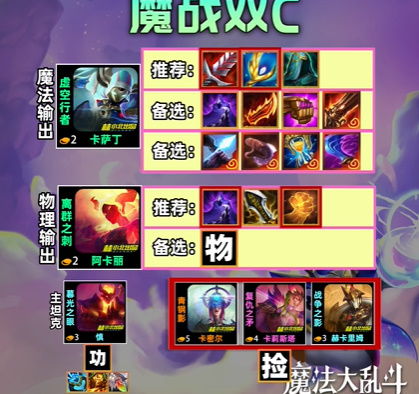 《金铲铲之战》S15艾希水晶玫瑰攻略:掌握运营技巧,轻松上分秘诀 《金铲铲之战》S15艾希水晶玫瑰攻略:掌握运营技巧,轻松上分秘诀