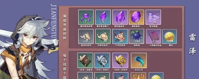 《原神》阿夏紫色颜料获取攻略：5.8版本解锁技巧揭秘