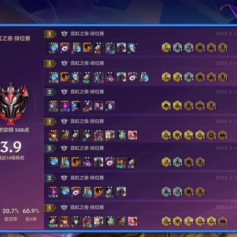 《金铲铲之战》大宗师九五攻略：揭秘九五玩法核心技巧，助你登顶巅峰！