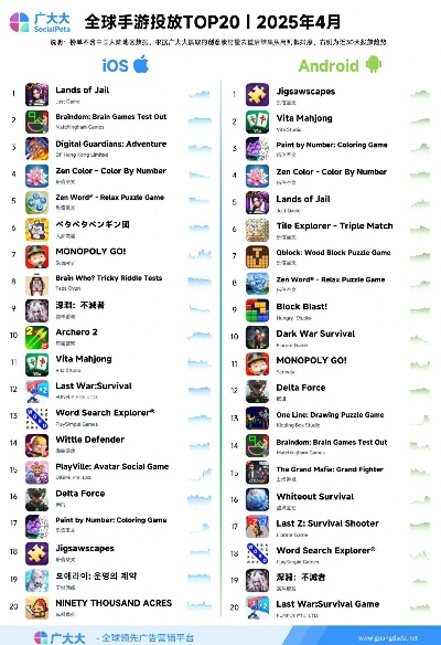 2025年热门手游折扣盒子排行，精选前十必玩神器推荐！