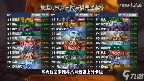 《炉石传说》八月冲传卡组攻略：揭秘强力组合，助你一跃成为传说高手