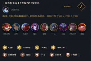 《原神》炫音爆光全关卡满奖励阵容攻略，5.8版本炫音爆光最佳配队解析揭秘