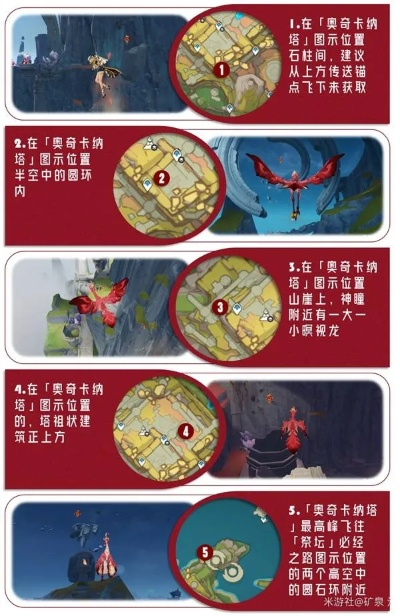 《原神》5.8火神瞳攻略：高效收集秘籍，解锁神秘力量