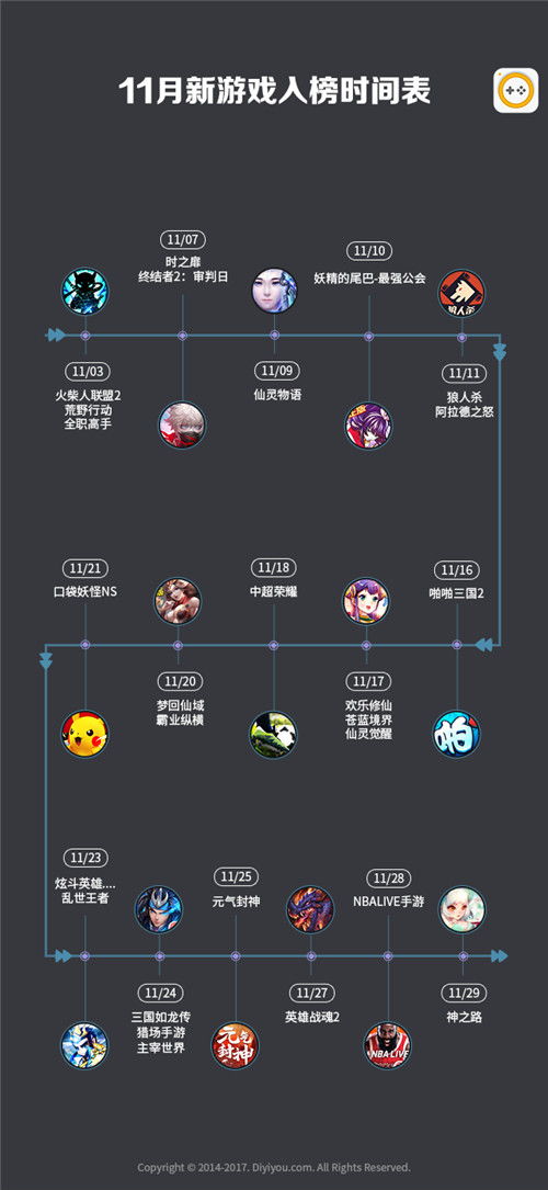 传奇手游平台盘点：热门传奇平台排行TOP10，揭秘热门游戏新趋势