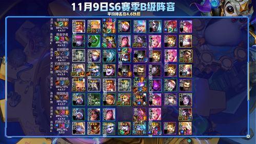 《绝区零》危局强袭战二期攻略：高效配队阵容解析，轻松通关秘籍大公开