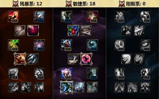 《明末渊虚之羽》天赋树攻略：新手必看天赋加点技巧揭秘