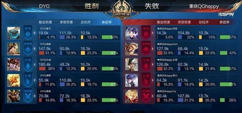 雷火水阵容搭配攻略：《仙剑世界》高效战力提升秘籍