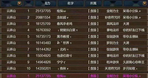 《明末渊虚之羽》法术强度解析：提升战力必备秘籍