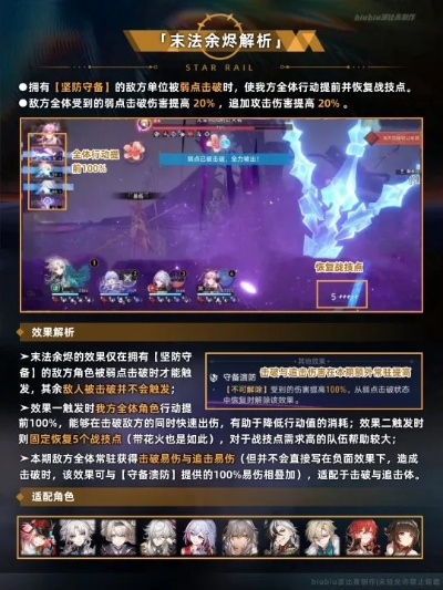 崩坏星穹铁道阵容攻略：末日幻影冽风猢狲搭配技巧深度解析