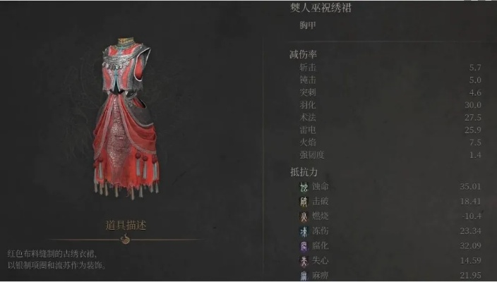 《明末渊虚之羽》僰人巫祝套装属性揭秘!独家获取攻略,助你轻松升级! 《明末渊虚之羽》僰人巫祝套装属性揭秘!独家获取攻略,助你轻松升级!