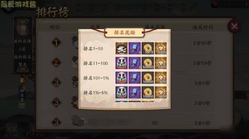 《明末渊虚之羽》骠勇玉佩攻略：轻松获取，提升战斗力新秘籍