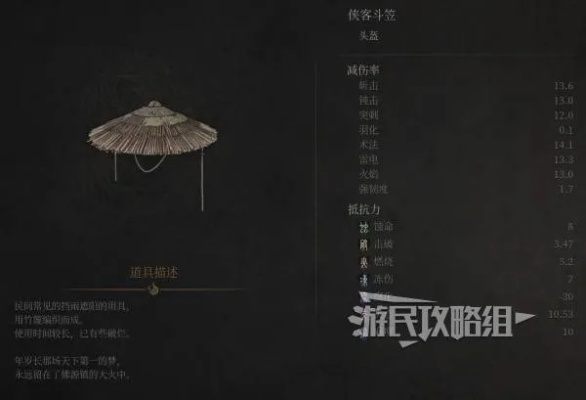 《明末渊虚之羽》破败佛源镇防具套装攻略：获取全解析及独家升级技巧