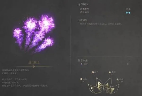 《明末渊虚之羽》快速掌握生破刹疗愈技巧，获取攻略详解！